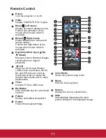 Предварительный просмотр 14 страницы ViewSonic PJD5133 User Manual