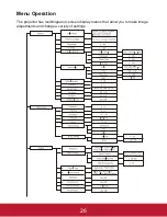 Предварительный просмотр 29 страницы ViewSonic PJD5133 User Manual