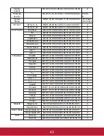 Предварительный просмотр 46 страницы ViewSonic PJD5133 User Manual