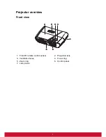 Предварительный просмотр 14 страницы ViewSonic PJD5150 User Manual