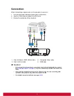 Предварительный просмотр 24 страницы ViewSonic PJD5150 User Manual