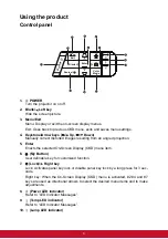 Preview for 13 page of ViewSonic PJD5155L User Manual