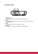 Preview for 15 page of ViewSonic PJD5155L User Manual