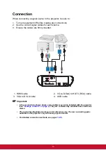 Предварительный просмотр 21 страницы ViewSonic PJD5155L User Manual