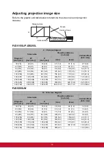 Предварительный просмотр 26 страницы ViewSonic PJD5155L User Manual