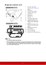 Предварительный просмотр 11 страницы ViewSonic PJD5351LS User Manual