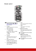 Предварительный просмотр 13 страницы ViewSonic PJD5351LS User Manual