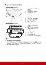 Preview for 13 page of ViewSonic PJD5353LS User Manual