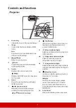 Preview for 14 page of ViewSonic PJD5353LS User Manual