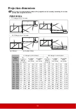 Preview for 20 page of ViewSonic PJD5353LS User Manual