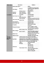 Preview for 45 page of ViewSonic PJD5353LS User Manual