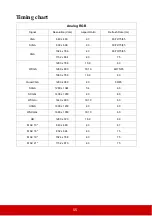 Preview for 62 page of ViewSonic PJD5353LS User Manual