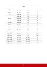 Preview for 63 page of ViewSonic PJD5353LS User Manual