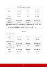 Preview for 64 page of ViewSonic PJD5353LS User Manual