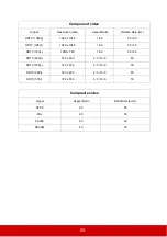 Preview for 65 page of ViewSonic PJD5353LS User Manual