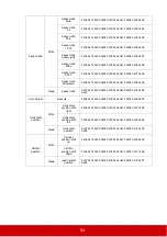 Preview for 71 page of ViewSonic PJD5353LS User Manual