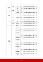 Preview for 76 page of ViewSonic PJD5353LS User Manual