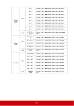 Preview for 77 page of ViewSonic PJD5353LS User Manual