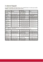 Preview for 79 page of ViewSonic PJD5353LS User Manual