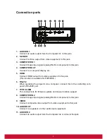 Preview for 13 page of ViewSonic PJD5453s User Manual