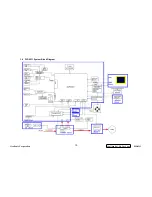 Preview for 13 page of ViewSonic PJD6211 VS12618 Service Manual