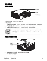 Preview for 18 page of ViewSonic PJD6211P User Manual