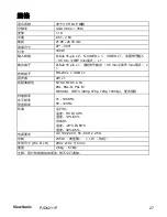 Preview for 29 page of ViewSonic PJD6211P User Manual