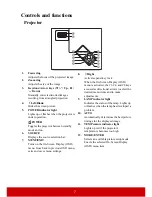 Предварительный просмотр 12 страницы ViewSonic PJD6235 User Manual