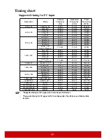 Предварительный просмотр 73 страницы ViewSonic PJD6235 User Manual