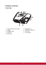 Preview for 14 page of ViewSonic PJD6250L User Manual