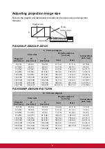 Preview for 32 page of ViewSonic PJD6250L User Manual