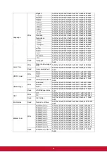 Preview for 78 page of ViewSonic PJD6250L User Manual