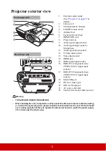 Предварительный просмотр 11 страницы ViewSonic PJD6252L User Manual