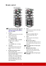 Предварительный просмотр 13 страницы ViewSonic PJD6252L User Manual