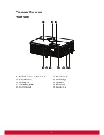 Предварительный просмотр 10 страницы ViewSonic PJD6345 User Manual