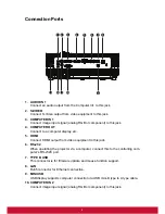 Предварительный просмотр 13 страницы ViewSonic PJD6345 User Manual