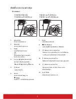 Предварительный просмотр 5 страницы ViewSonic PJD6350 User Manual