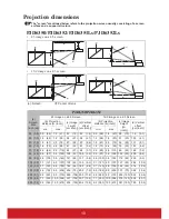 Предварительный просмотр 10 страницы ViewSonic PJD6350 User Manual