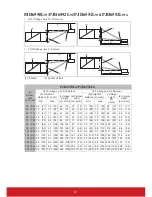 Предварительный просмотр 12 страницы ViewSonic PJD6350 User Manual