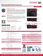 Предварительный просмотр 2 страницы ViewSonic PJD6543w Datasheet