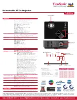 Предварительный просмотр 2 страницы ViewSonic PJD6553w Datasheet