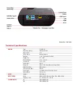 Preview for 6 page of ViewSonic PJD7325 Quick Start Manual