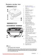 Предварительный просмотр 11 страницы ViewSonic PJD7383 User Manual