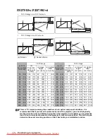 Предварительный просмотр 18 страницы ViewSonic PJD7383 User Manual