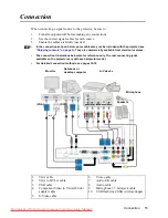 Предварительный просмотр 19 страницы ViewSonic PJD7383 User Manual