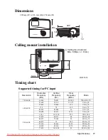 Предварительный просмотр 81 страницы ViewSonic PJD7383 User Manual