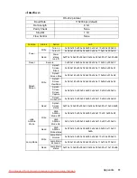 Предварительный просмотр 85 страницы ViewSonic PJD7383 User Manual