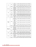 Предварительный просмотр 88 страницы ViewSonic PJD7383 User Manual