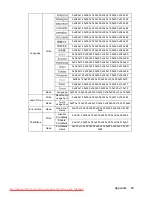 Предварительный просмотр 89 страницы ViewSonic PJD7383 User Manual