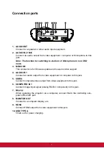 Preview for 18 page of ViewSonic PJD7830HDL User Manual